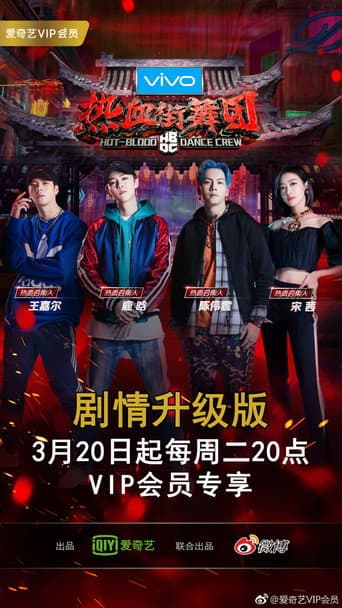 Hot Blood Dance Crew 1